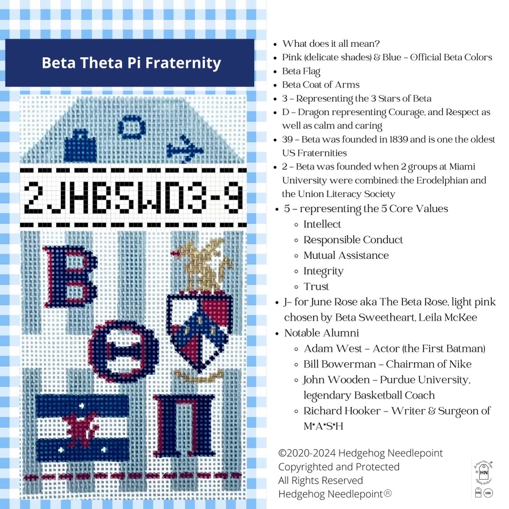 Copy Of Copy Of Copy Of Copy Of Stt St Thomas Retro Travel Tag 1